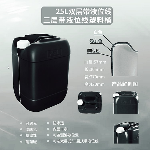 25L UN級塑料化工罐