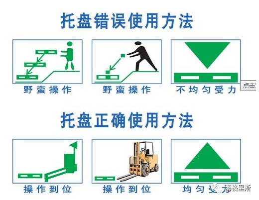 塑料托盤價格與木托盤相比如何？